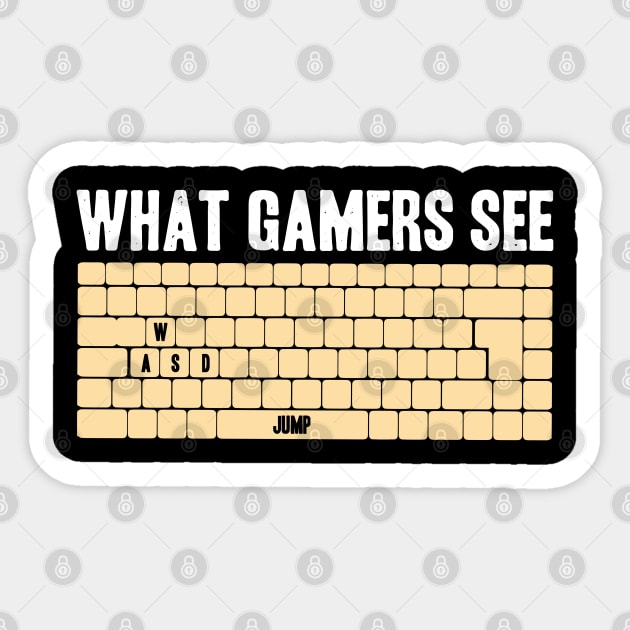 PC Gamer WASD Meme What Gamers See Funny Video Games Sticker by Acroxth